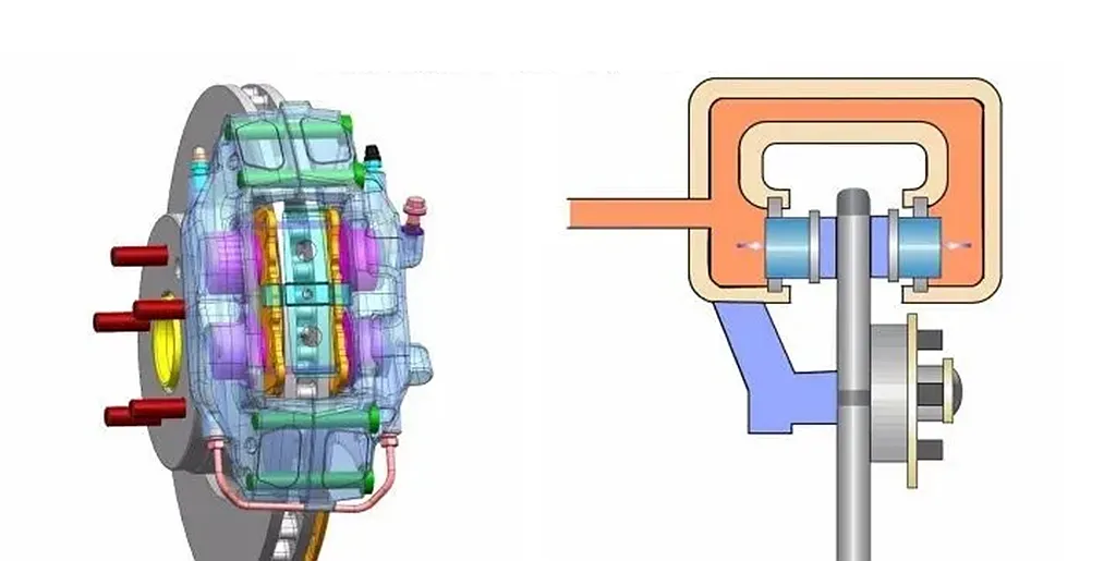 Nejjednodušší a nejúčinnější způsob, jak zlepšit brzdnou schopnost motocyklu